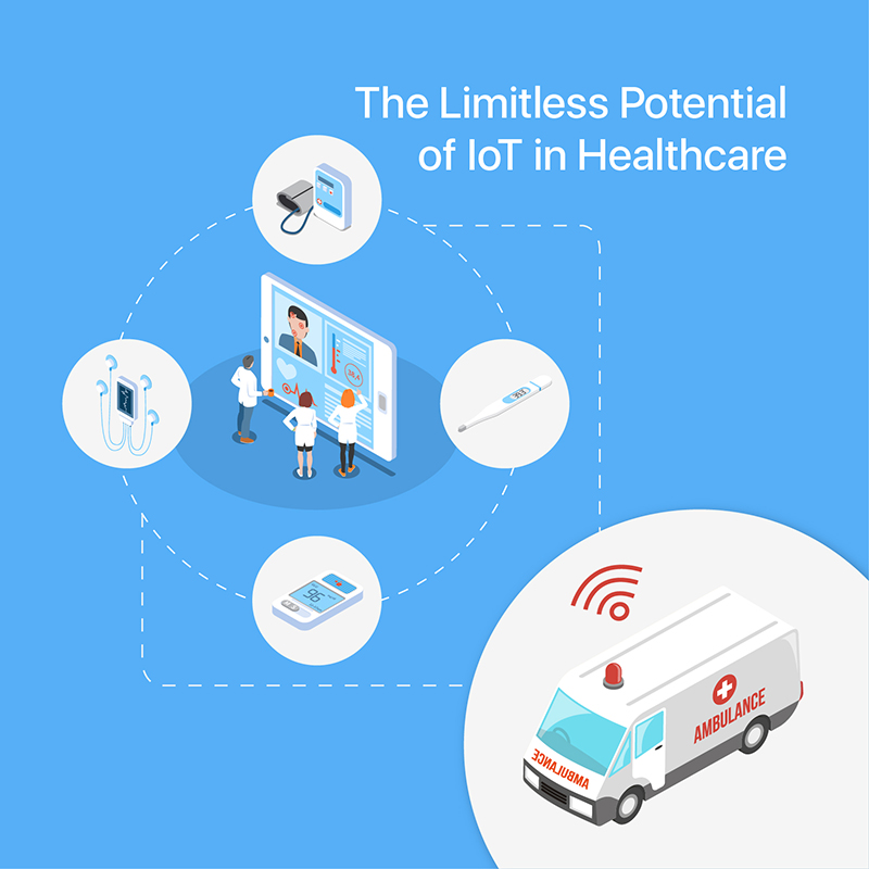 Internet of Things (IoT) for healthcare - Ezovion