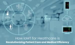 How IoMT in Healthcare is Revolutionizing Patient Care and Medical Efficiency