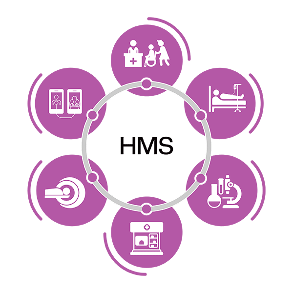 HMS software for hospitals