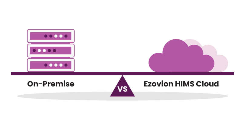 on-premise vs hims cloud