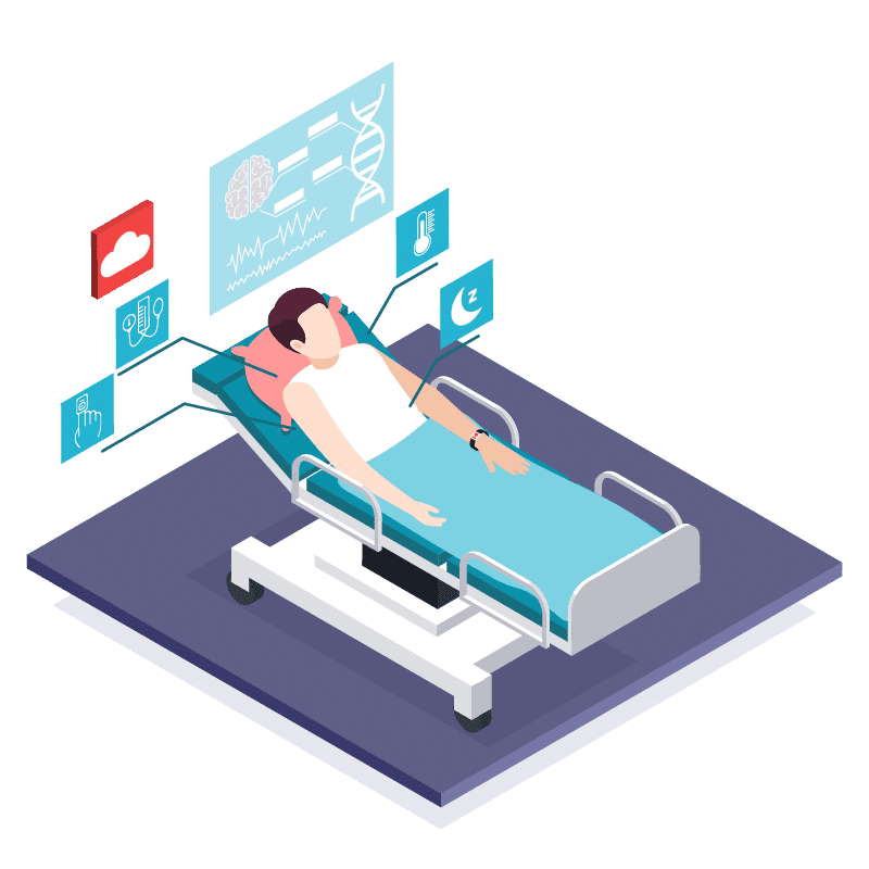 Connected Care