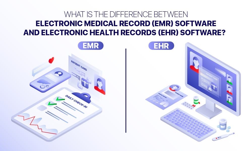 Difference between electronic health (EHR) record and electronic medical record (EMR)