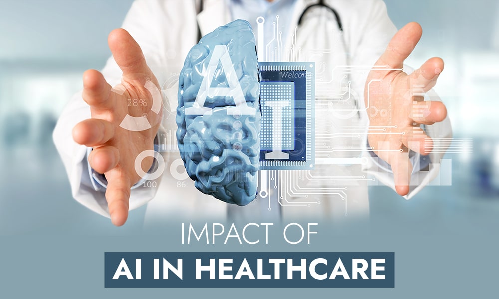 The Impact of AI in Healthcare.