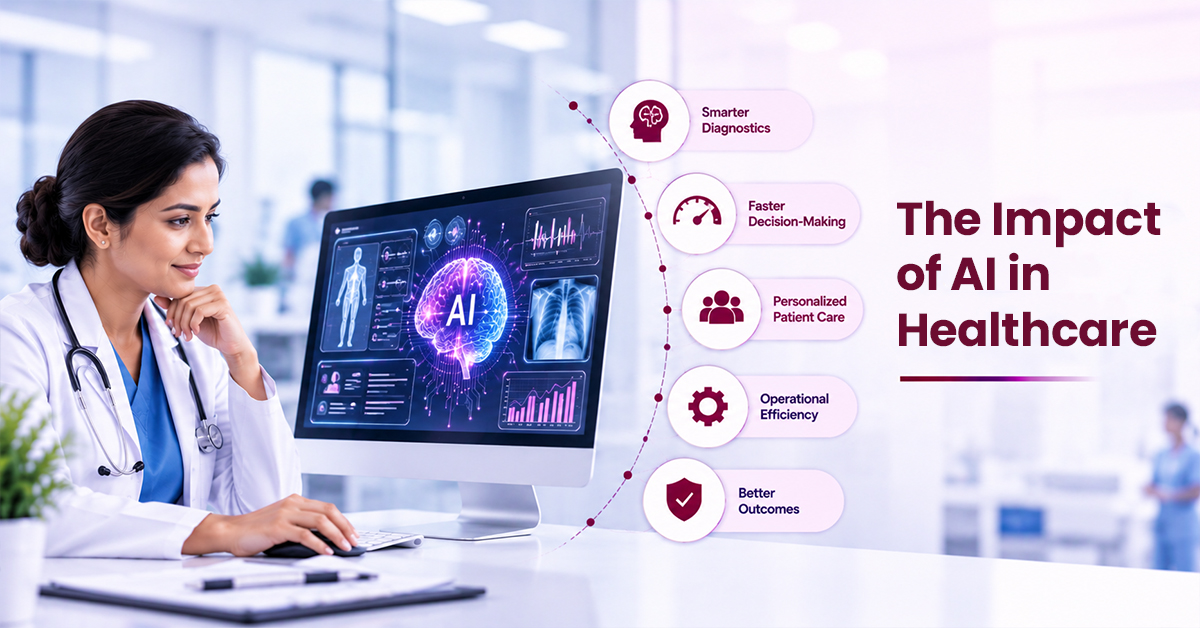 The Impact of AI in Healthcare
