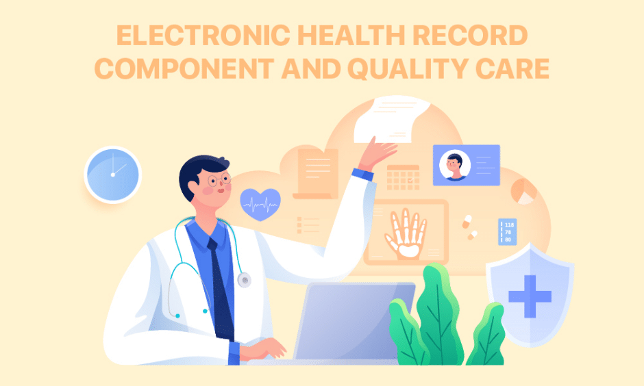 Electronic Health Record Component and Quality Care