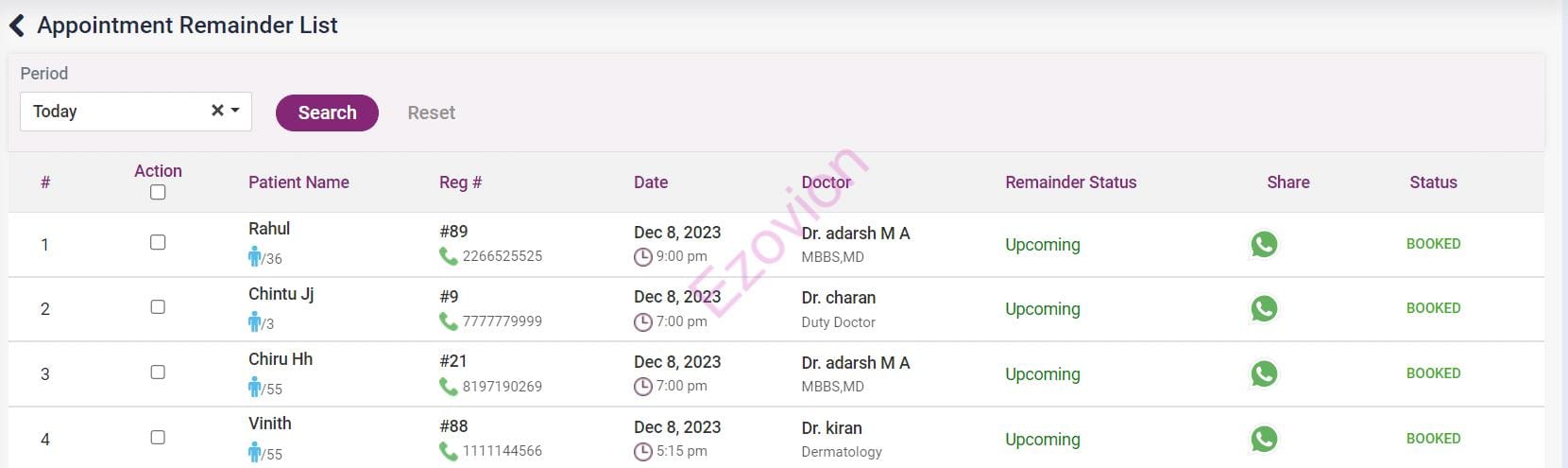Appointment remainder list
