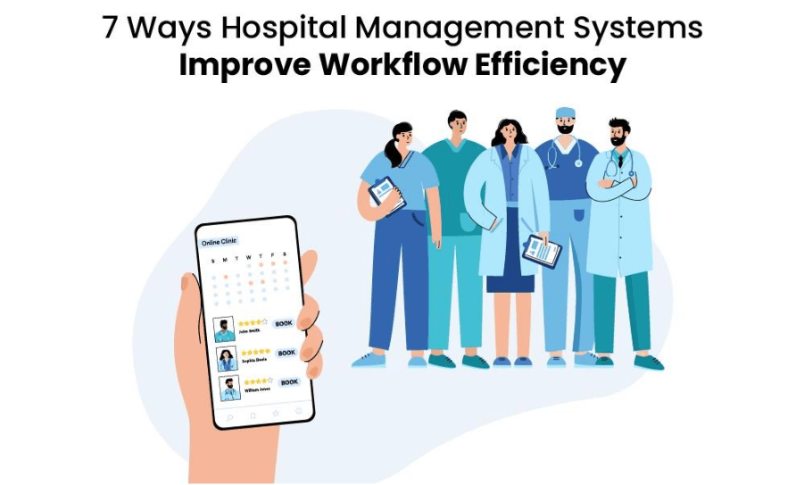 7 Ways Hospital Management Systems Improve Workflow Efficiency 