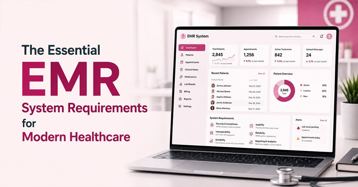 EMR software system requirements