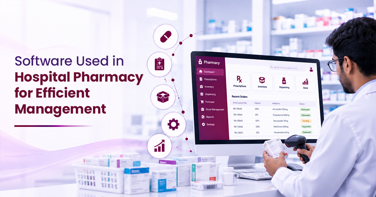 Software Used in Hospital Pharmacy for Efficient Management